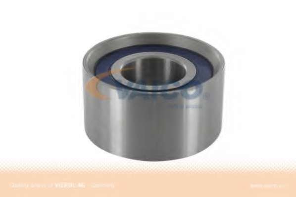 Натяжной ролик, ремень ГРМ