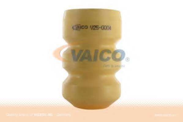 Буфер, амортизация