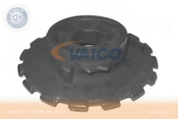 Буфер, амортизация