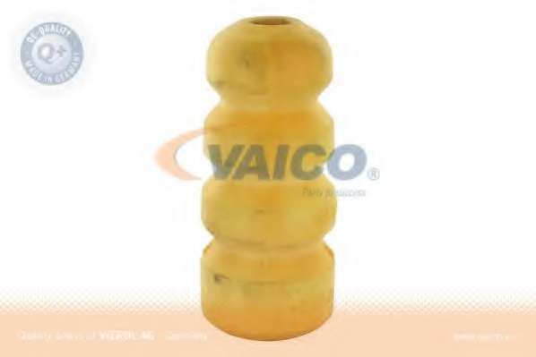 Буфер, амортизация