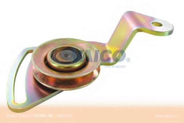 Натяжной ролик, клиновой ремень