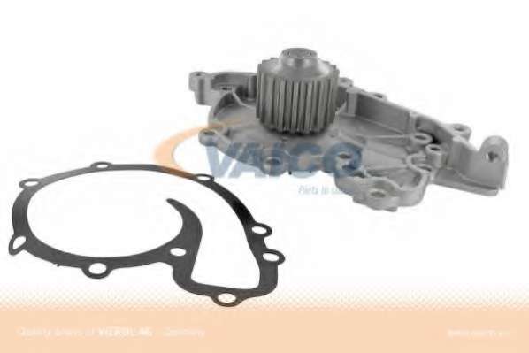 Водяной насос