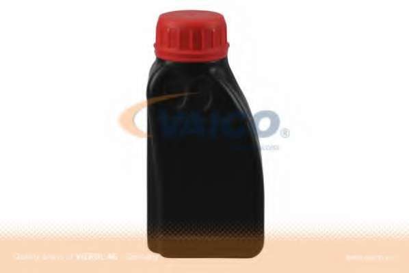 Тормозная жидкость
