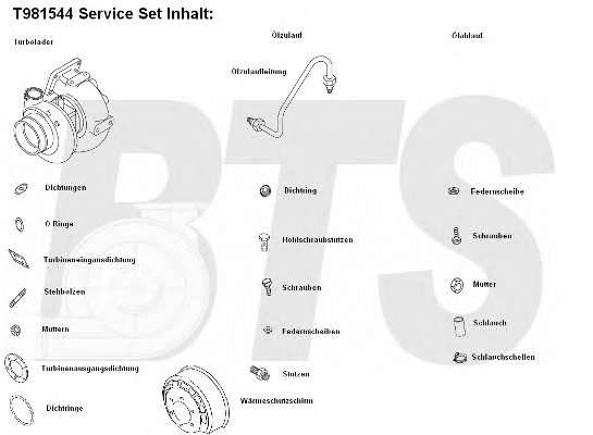 Компрессор, наддув