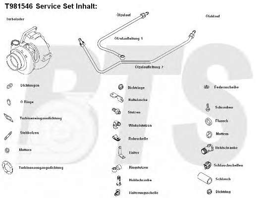 Компрессор, наддув