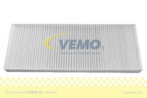 Фильтр, воздух во внутренном пространстве