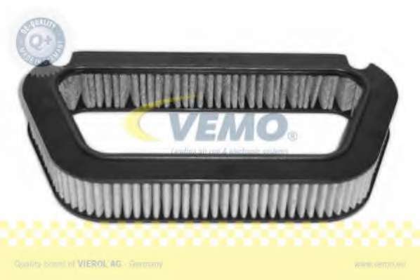 Фильтр, воздух во внутренном пространстве