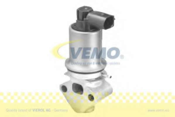 Клапан возврата ОГ