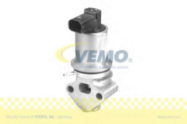 Клапан возврата ОГ