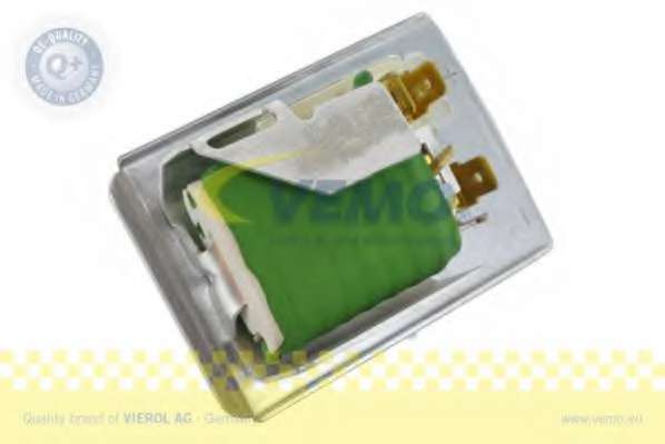 Сопротивление, вентилятор салона