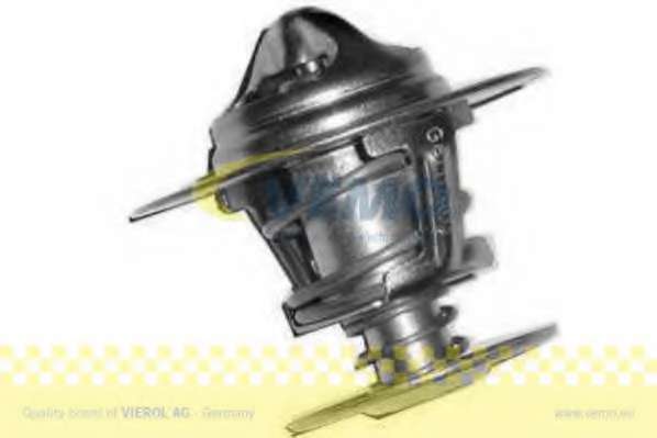 Термостат, охлаждающая жидкость