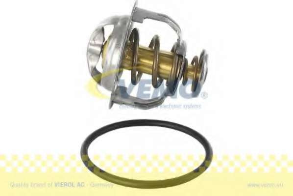 Термостат, охлаждающая жидкость