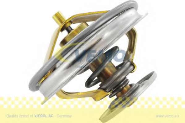 Термостат, охлаждающая жидкость