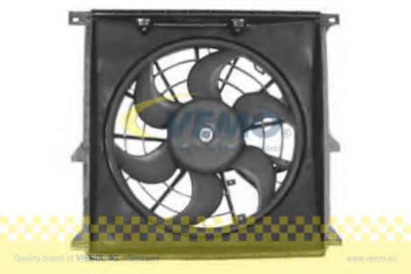 Вентилятор, конденсатор кондиционера