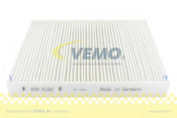 Фильтр, воздух во внутренном пространстве