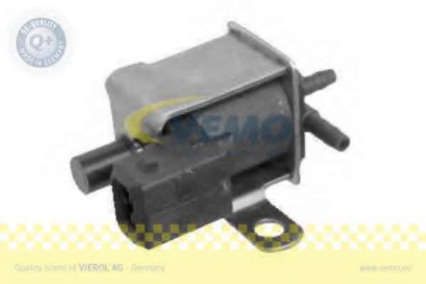 Клапан, управление воздуха-впускаемый воздух