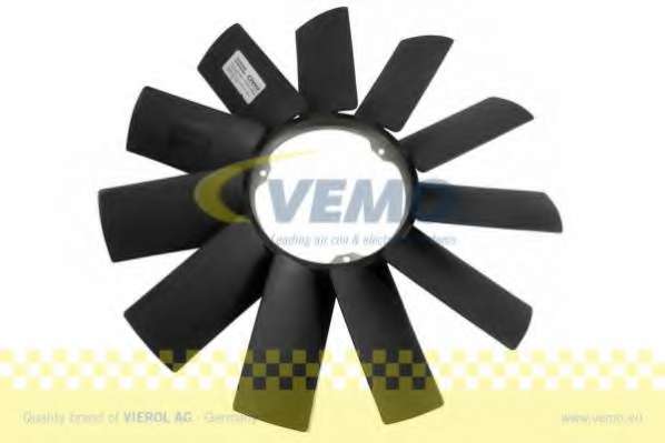 Крыльчатка вентилятора, охлаждение двигателя