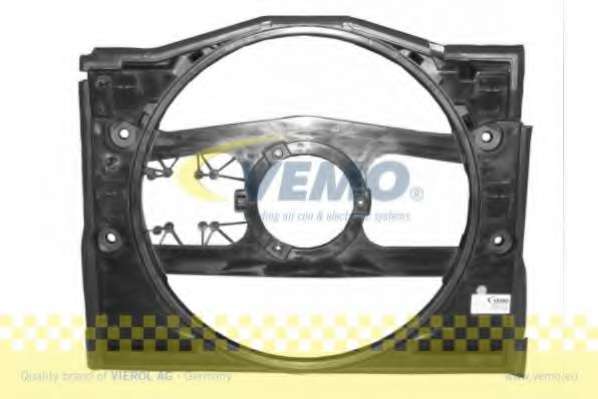 Кожух вентилятора