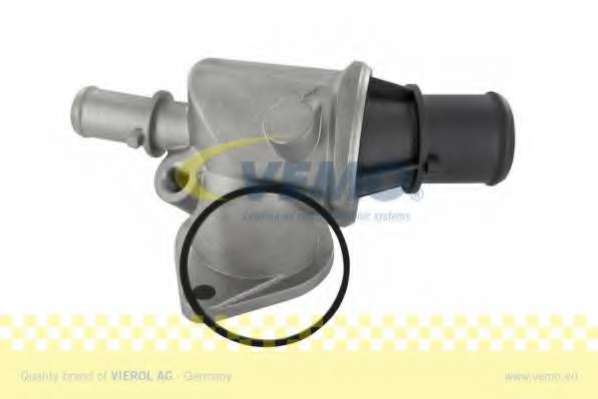 Термостат, охлаждающая жидкость