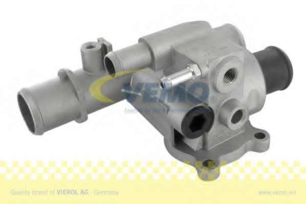 Термостат, охлаждающая жидкость