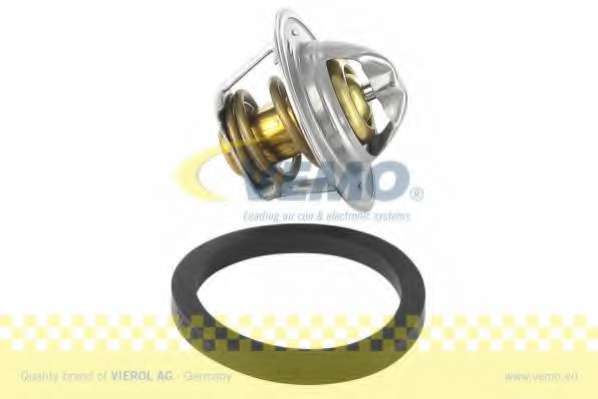 Термостат, охлаждающая жидкость