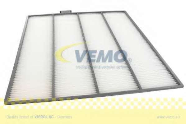 Фильтр, воздух во внутренном пространстве