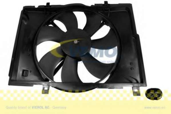 Вентилятор, конденсатор кондиционера