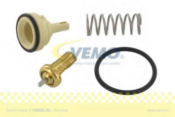 Термостат, охлаждающая жидкость