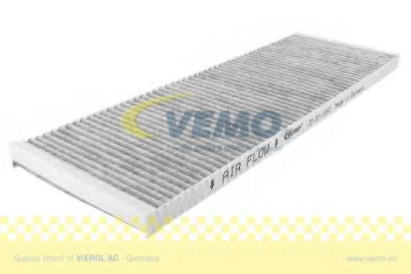 Фильтр, воздух во внутренном пространстве