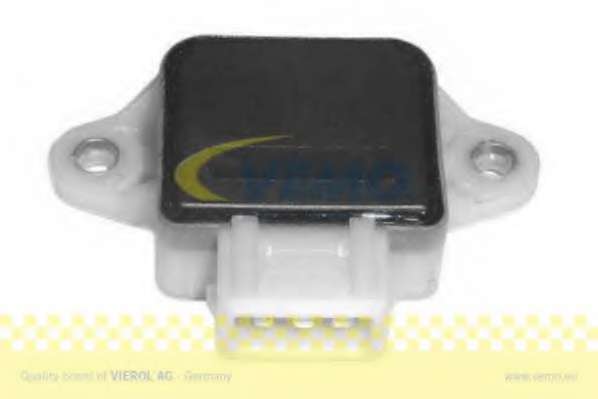 Датчик положення дроссельної заслінки