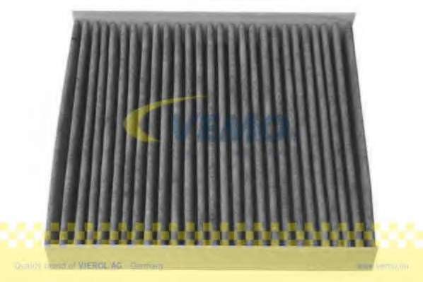 Фильтр, воздух во внутренном пространстве