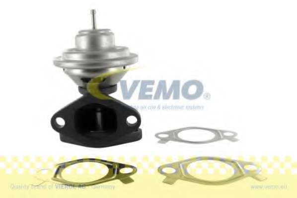 Клапан возврата ОГ