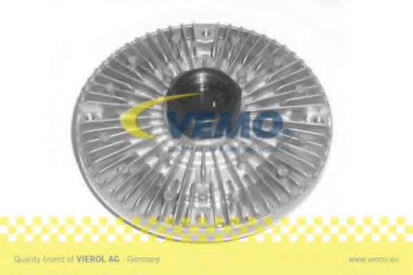 Сцепление, вентилятор радиатора