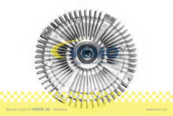 Сцепление, вентилятор радиатора