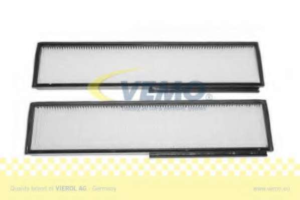 Фильтр, воздух во внутренном пространстве