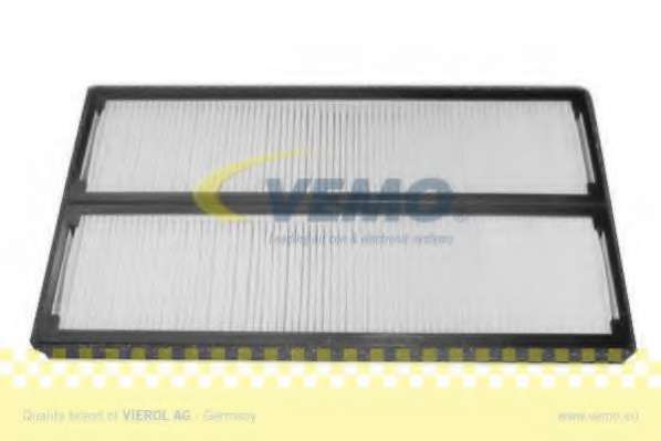 Фильтр, воздух во внутренном пространстве