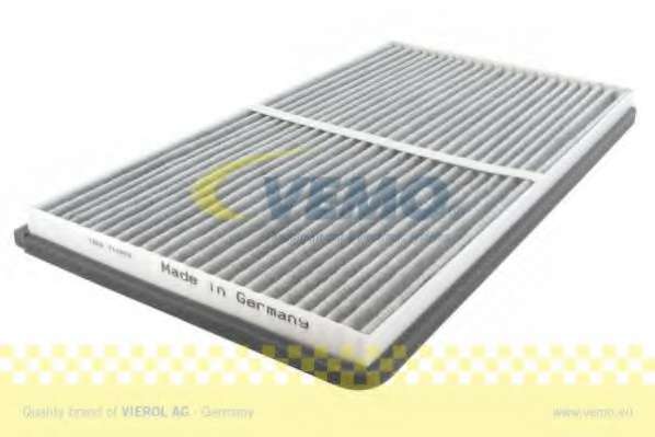 Фильтр, воздух во внутренном пространстве