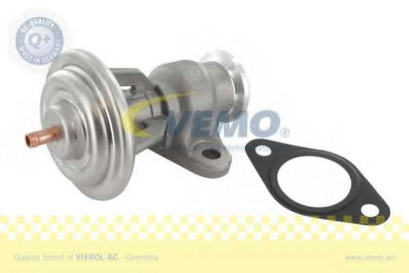 Клапан возврата ОГ