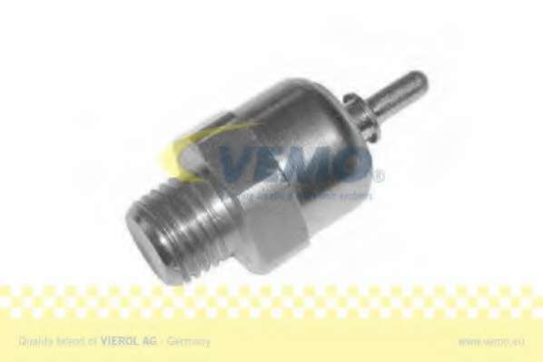 Термовыключатель, вентилятор радиатора