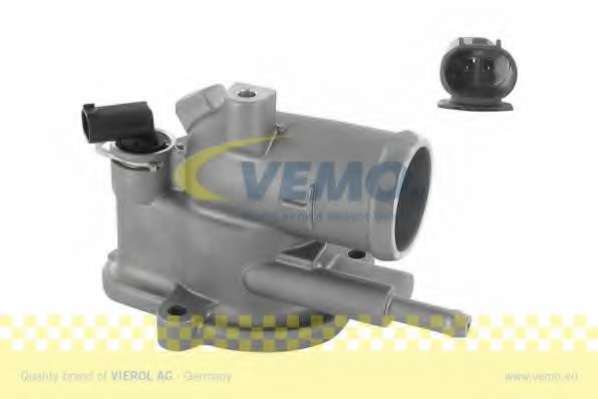 Термостат, охлаждающая жидкость