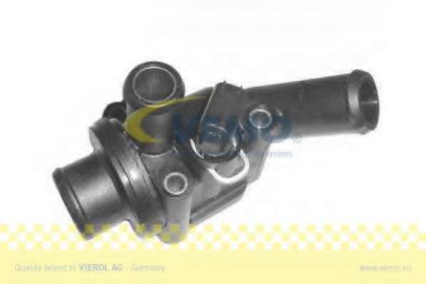 Термостат, охлаждающая жидкость