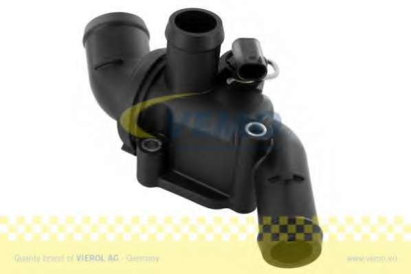 Термостат, охлаждающая жидкость