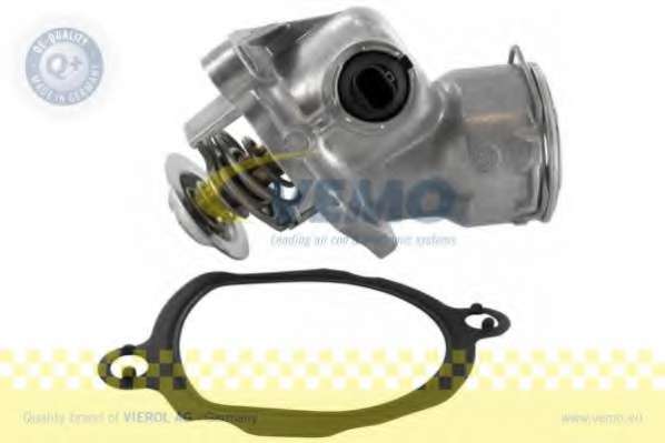 Термостат, охлаждающая жидкость