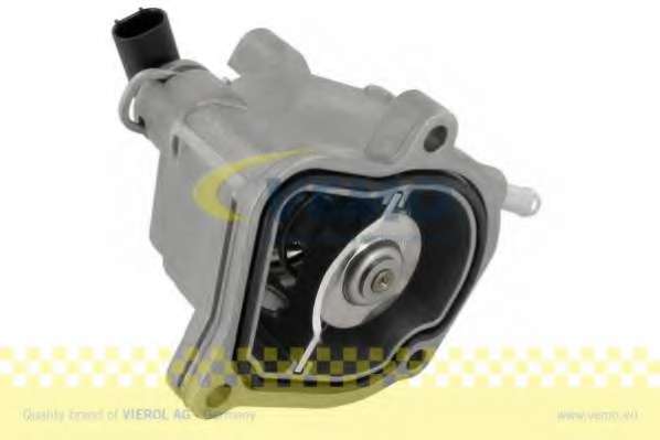 Термостат, охлаждающая жидкость