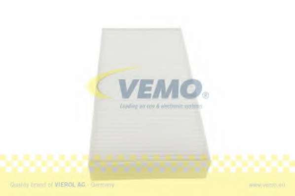 Фильтр, воздух во внутренном пространстве