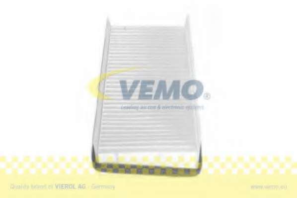 Фильтр, воздух во внутренном пространстве