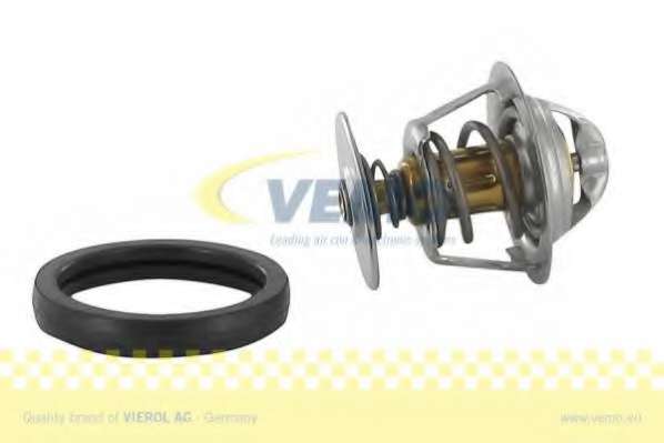 Термостат, охлаждающая жидкость