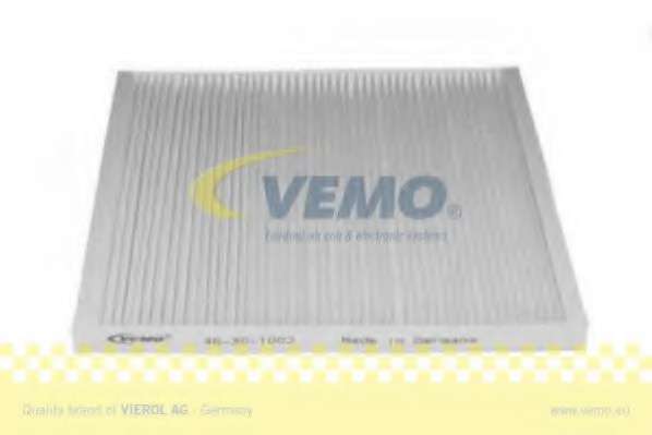 Фильтр, воздух во внутренном пространстве