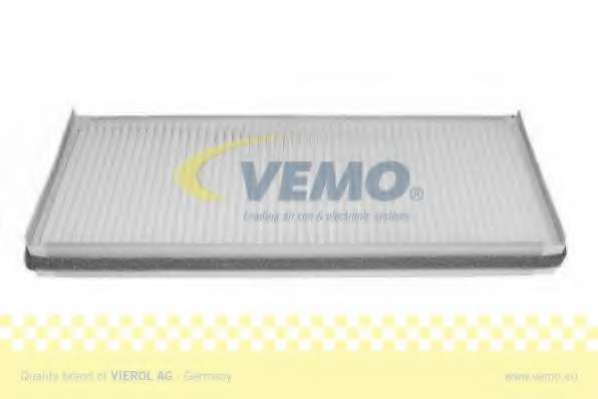 Фільтр повітря (салону)