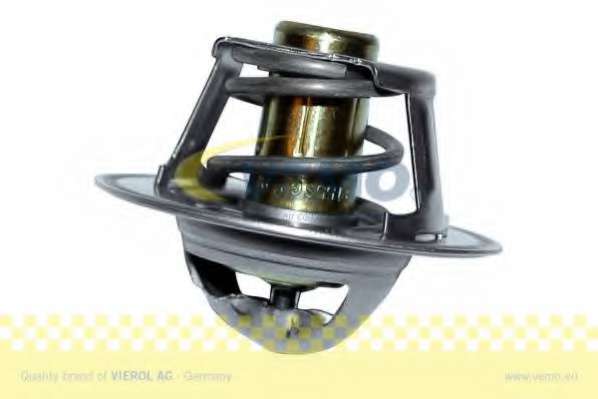 Термостат, охлаждающая жидкость